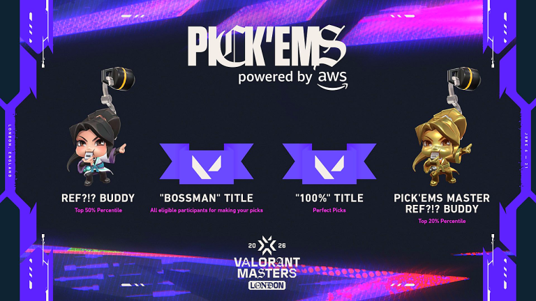 Masters London Pick’Ems Put Fan Predictions Under Real Pressure